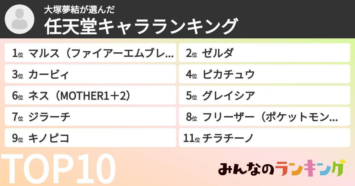 大塚夢結さんの「任天堂キャラランキング」