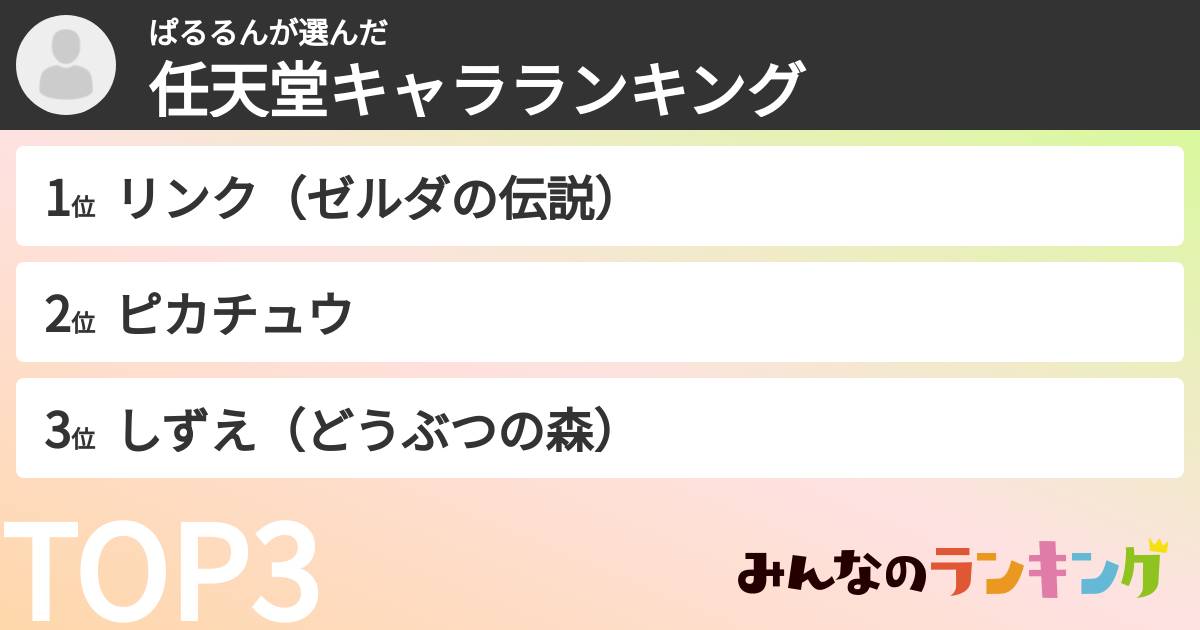 ぱるるんさんの「任天堂キャラランキング」