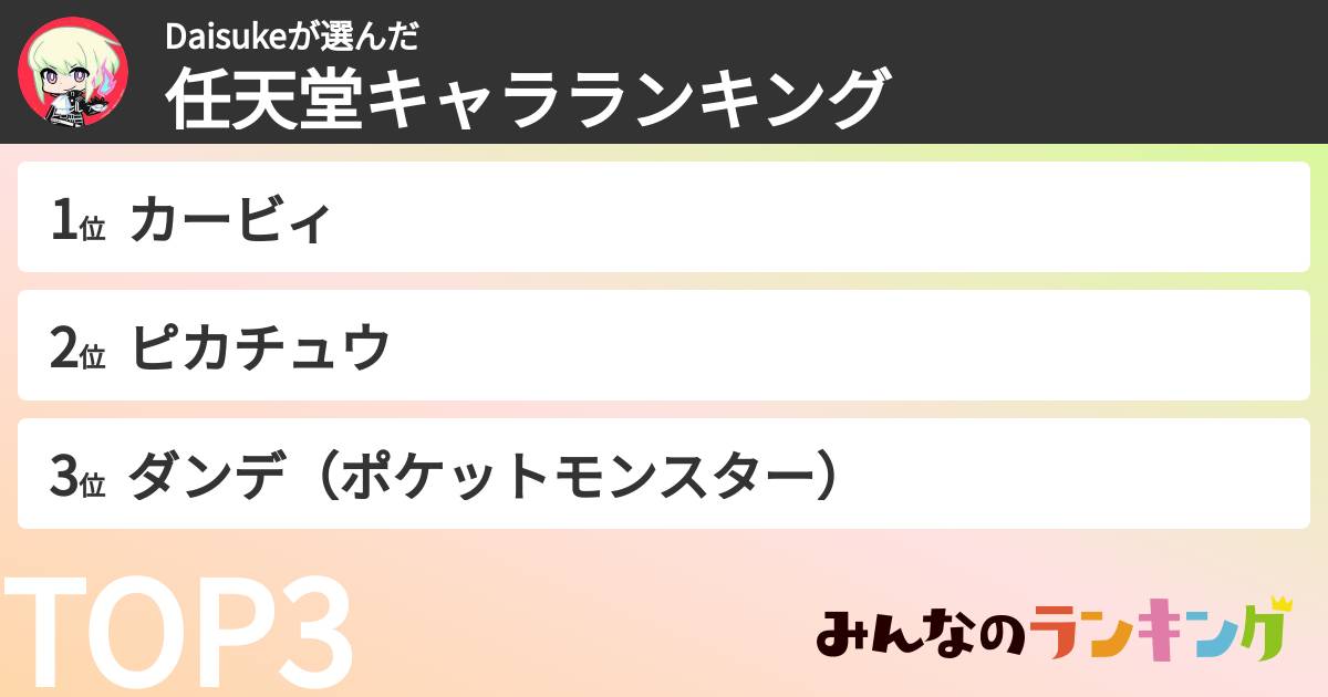 Daisukeさんの「任天堂キャラランキング」