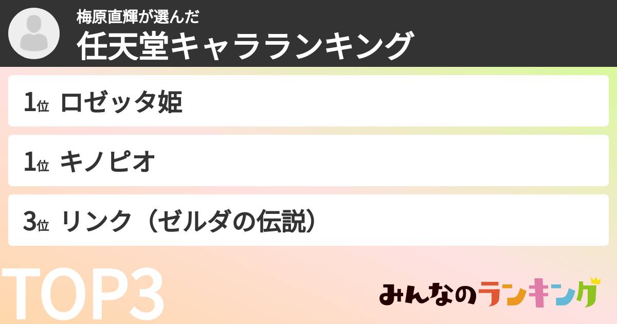 梅原直輝さんの「任天堂キャラランキング」