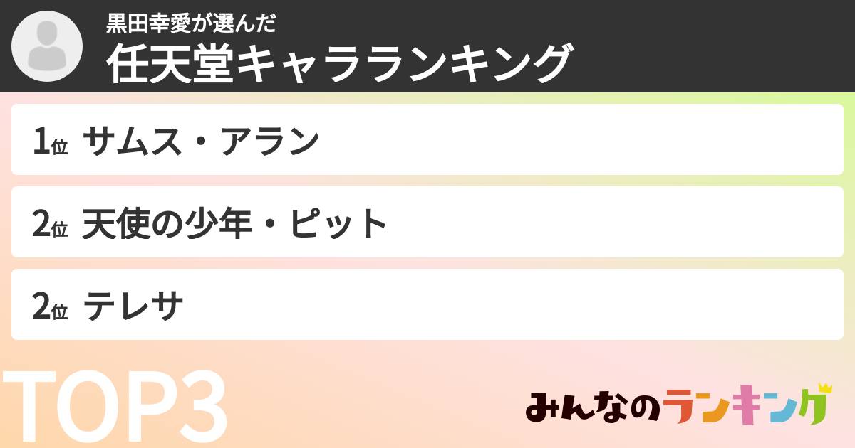 黒田幸愛さんの「任天堂キャラランキング」