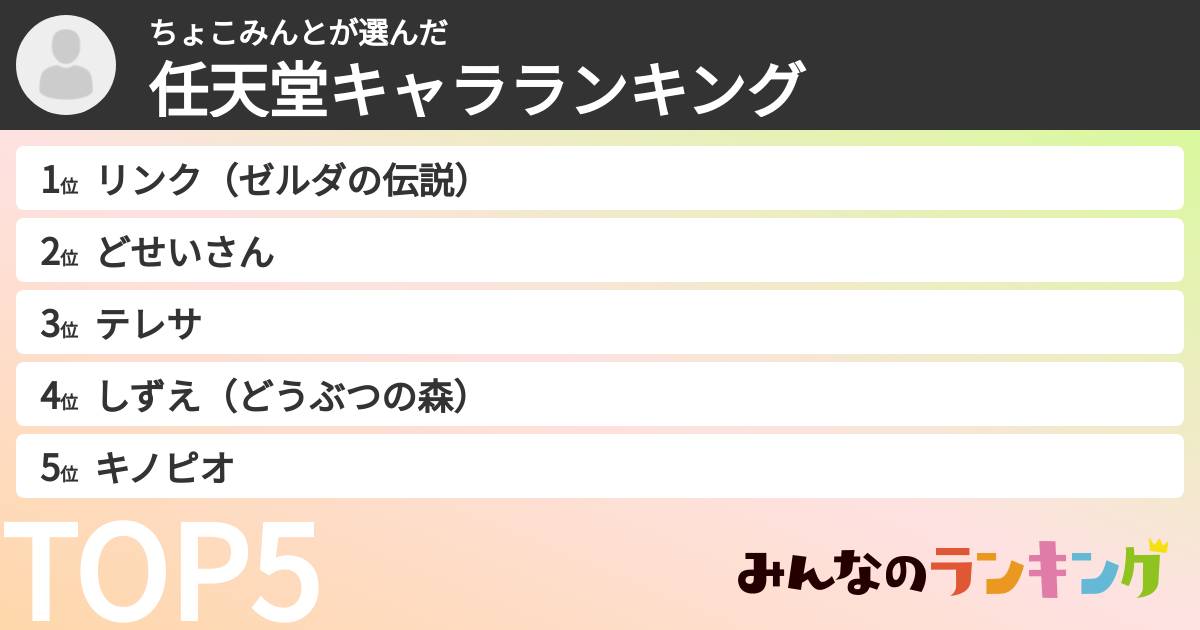 ちょこみんとさんの「任天堂キャラランキング」