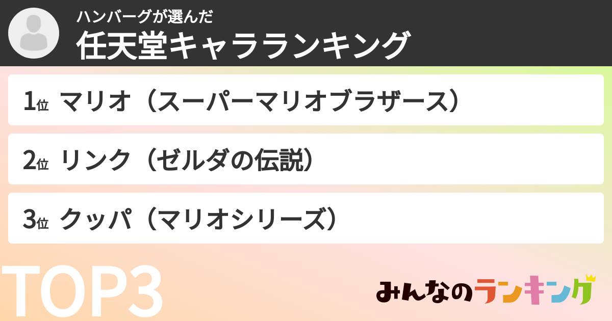 ハンバーグさんの「任天堂キャラランキング」