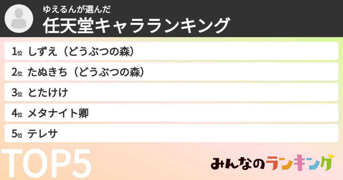 ゆえるんさんの「任天堂キャラランキング」