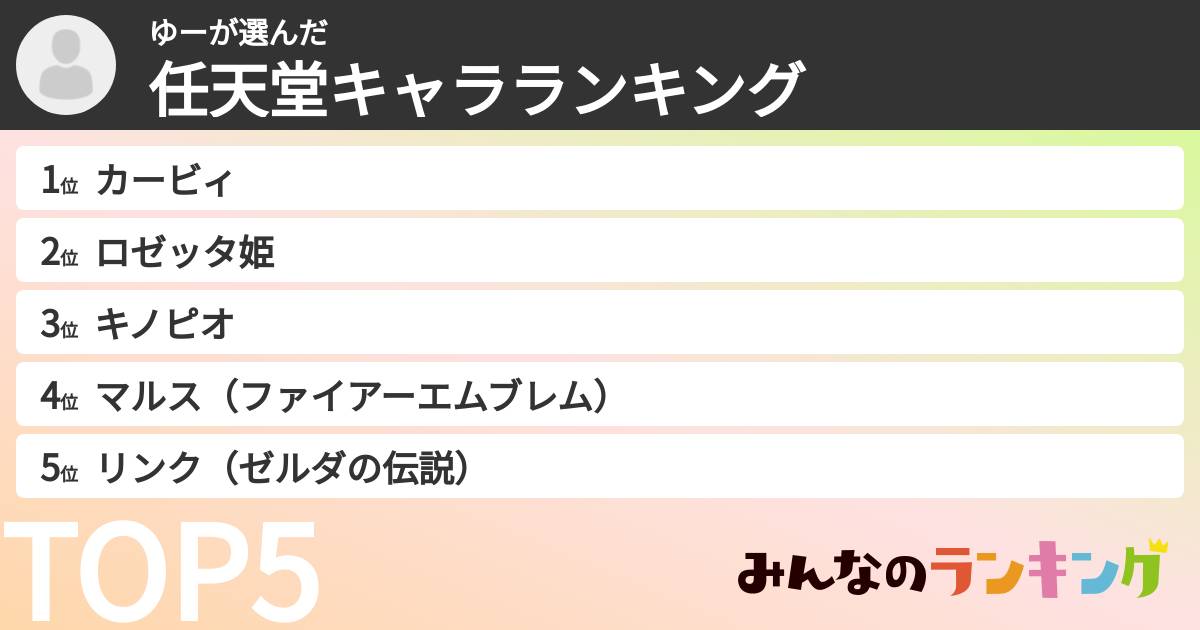 ゆーさんの「任天堂キャラランキング」