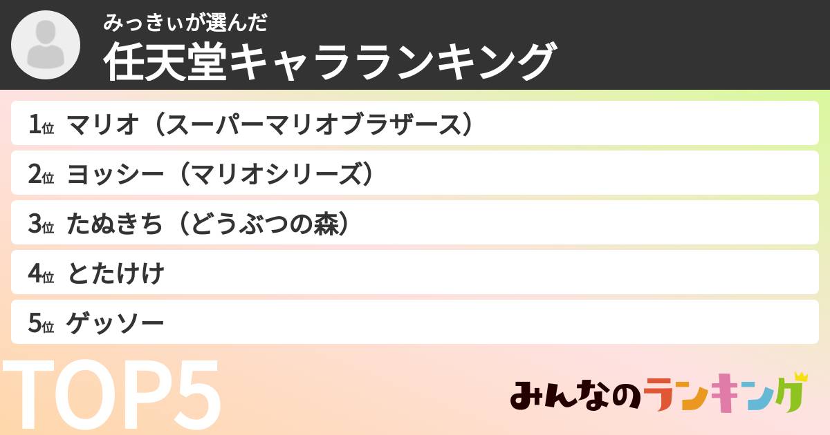 みっきぃさんの「任天堂キャラランキング」