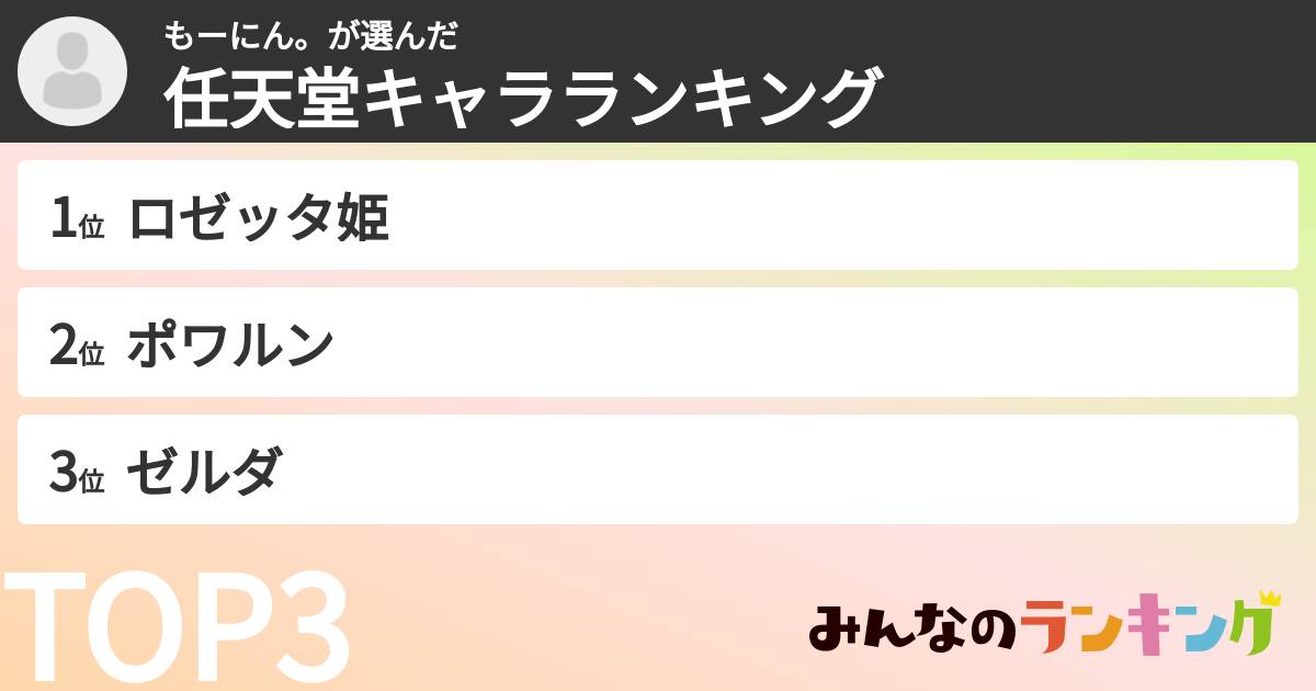 もーにん。さんの「任天堂キャラランキング」