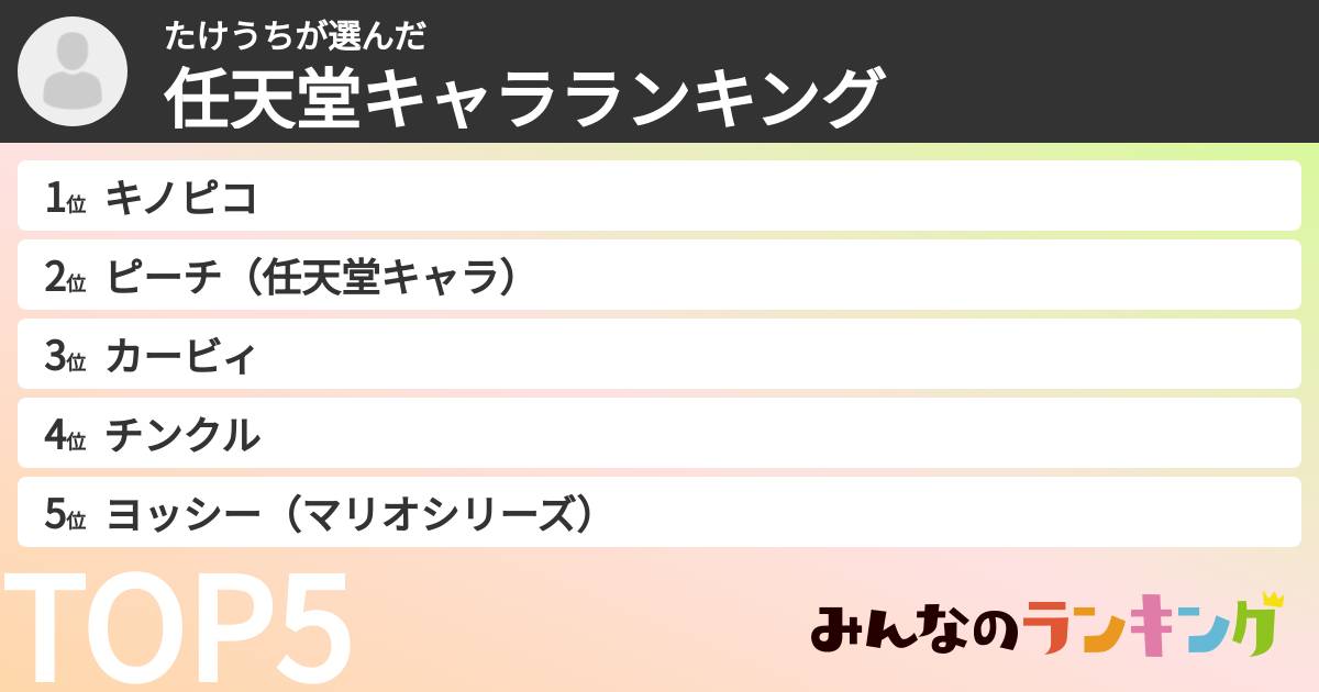 たけうちさんの「任天堂キャラランキング」