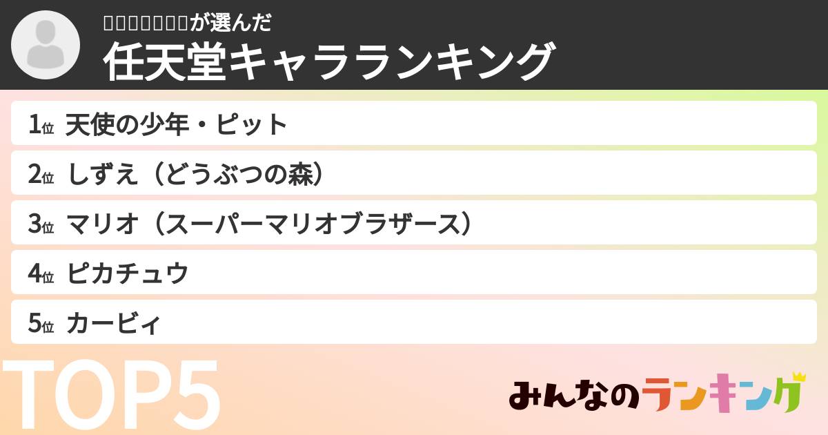 🏞️🔥💧🌿❄️🌪️⭐さんの「任天堂キャラランキング」