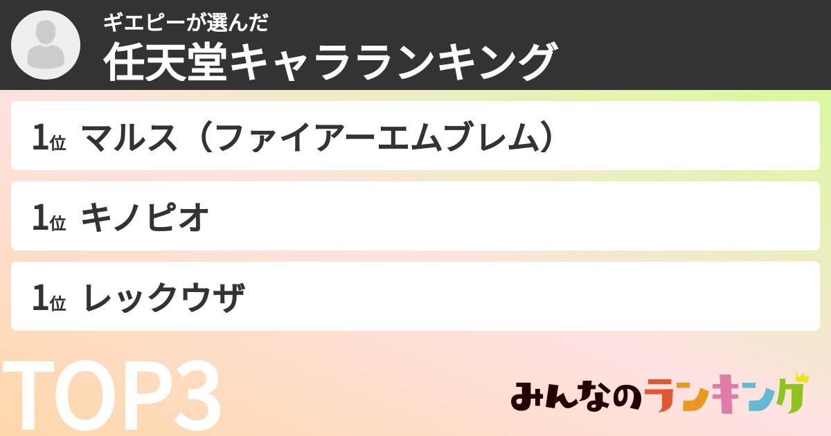 ギエピーさんの「任天堂キャラランキング」