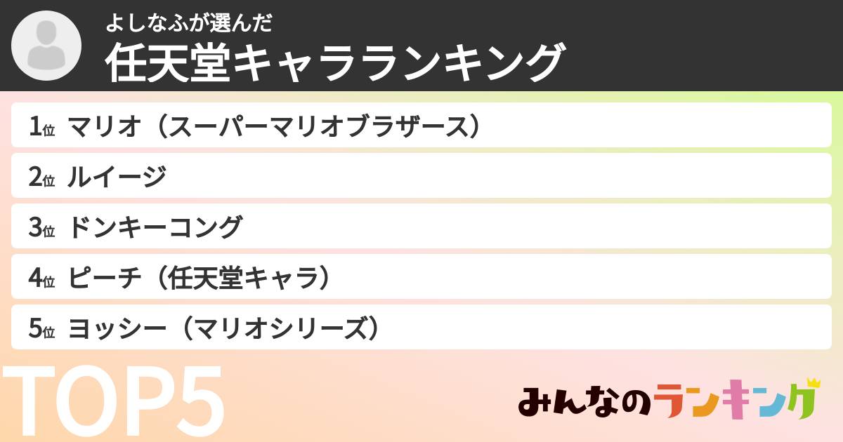 よしなふさんの「任天堂キャラランキング」