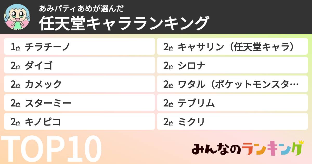 あみパティあめさんの「任天堂キャラランキング」