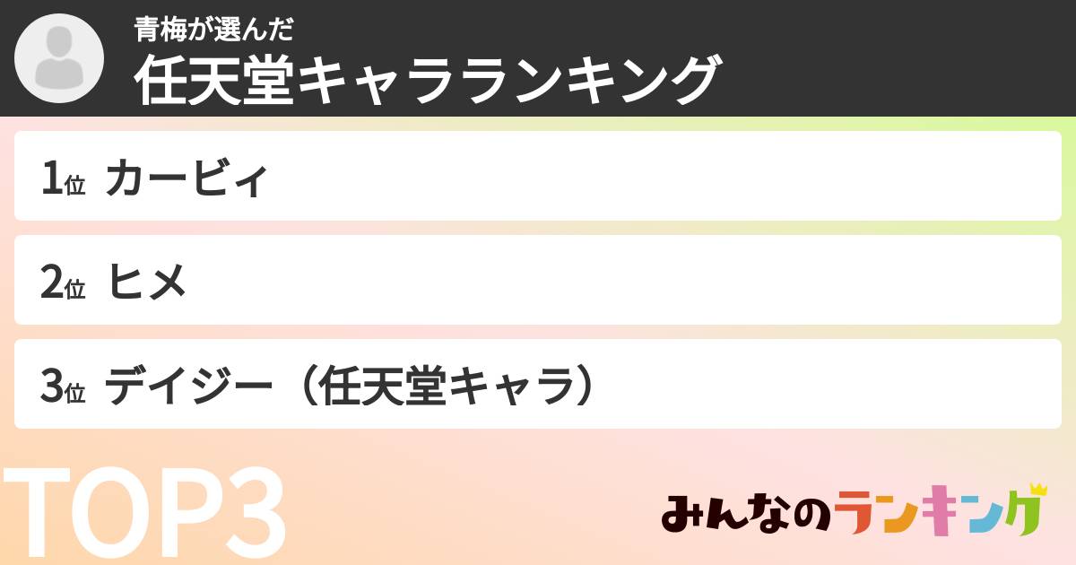 青梅さんの「任天堂キャラランキング」