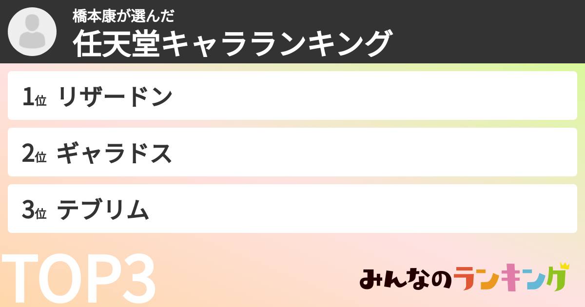 橋本康さんの「任天堂キャラランキング」