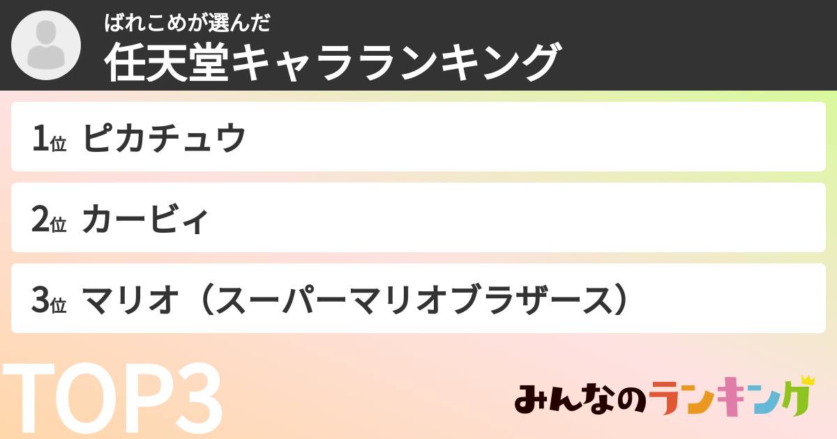 ばれこめさんの「任天堂キャラランキング」
