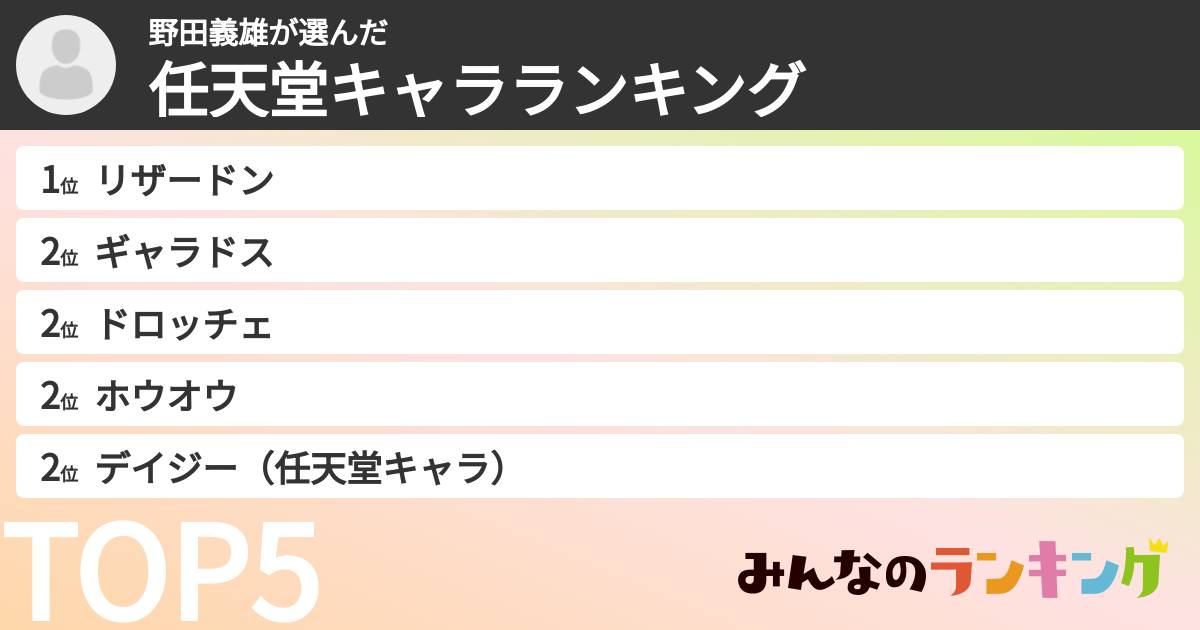野田義雄さんの「任天堂キャラランキング」