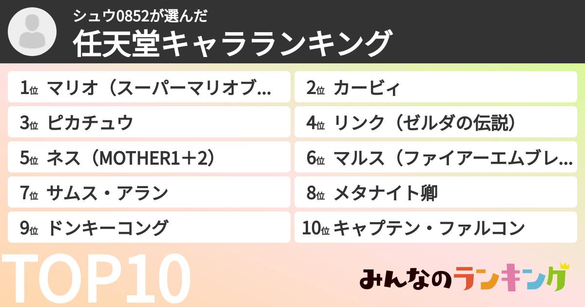 シュウ0852さんの「任天堂キャラランキング」