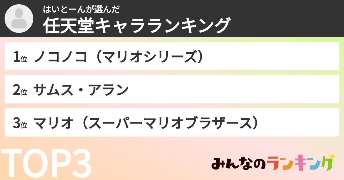 はいとーんさんの「任天堂キャラランキング」