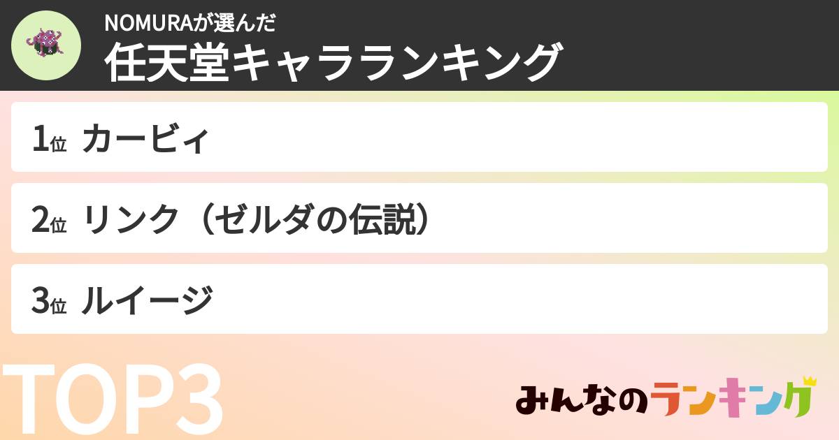 NOMURAさんの「任天堂キャラランキング」