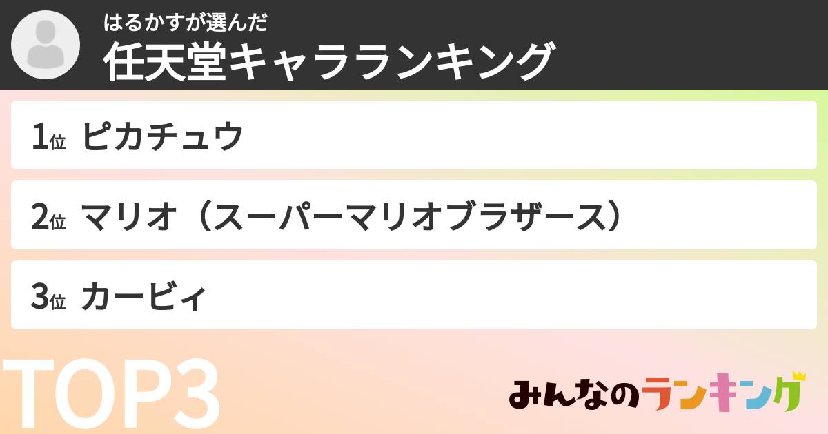 はるかすさんの「任天堂キャラランキング」