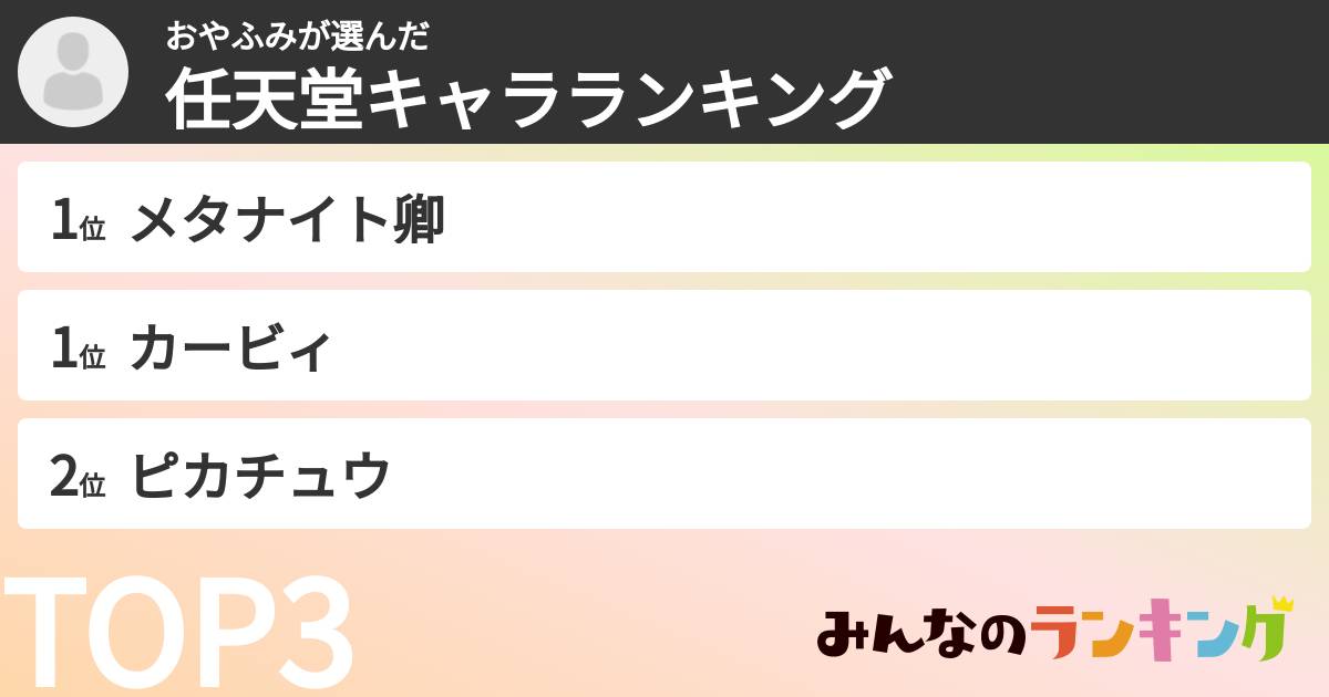 おやふみさんの「任天堂キャラランキング」