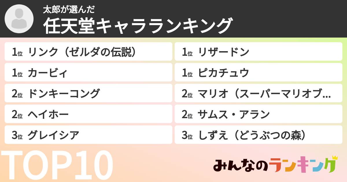 太郎さんの「任天堂キャラランキング」