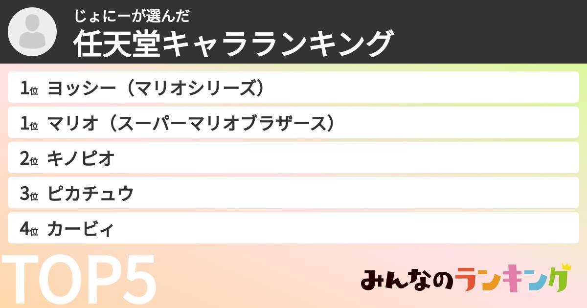 じょにーさんの「任天堂キャラランキング」