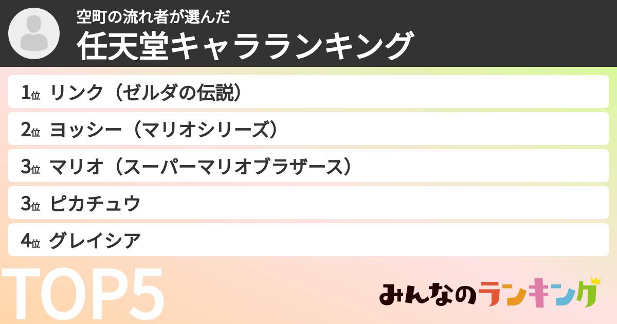 空町の流れ者さんの「任天堂キャラランキング」