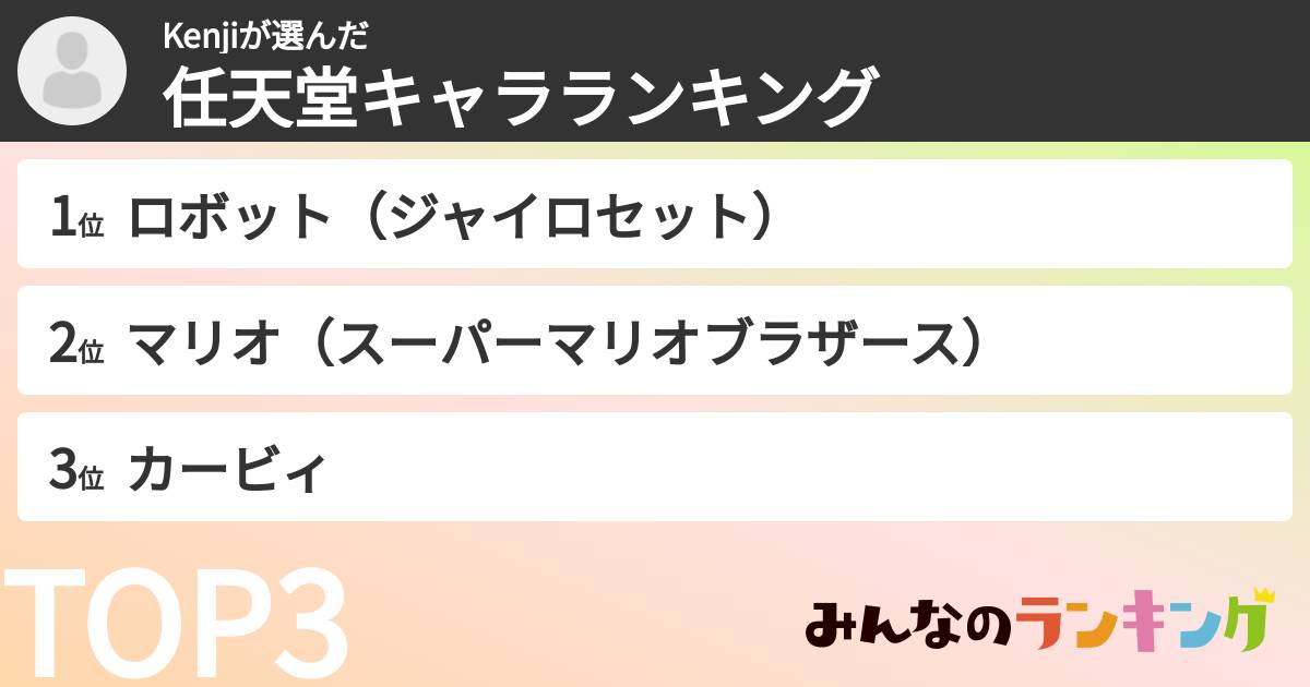 Kenjiさんの「任天堂キャラランキング」