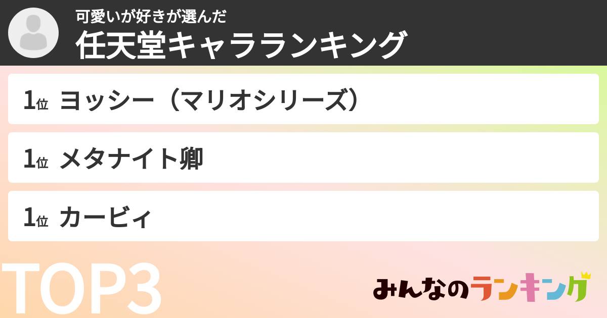 可愛いが好きさんの「任天堂キャラランキング」