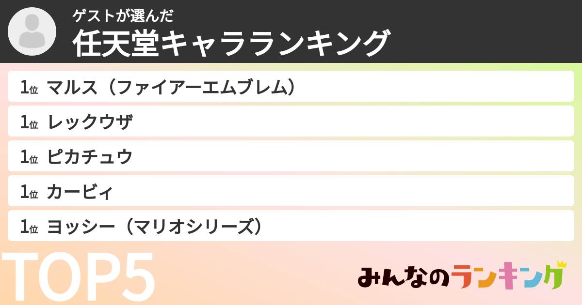 ゲストさんの「任天堂キャラランキング」