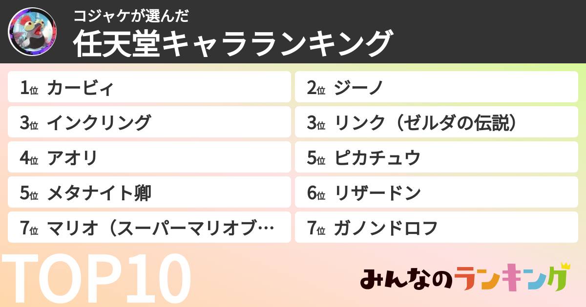 コジャケさんの「任天堂キャラランキング」