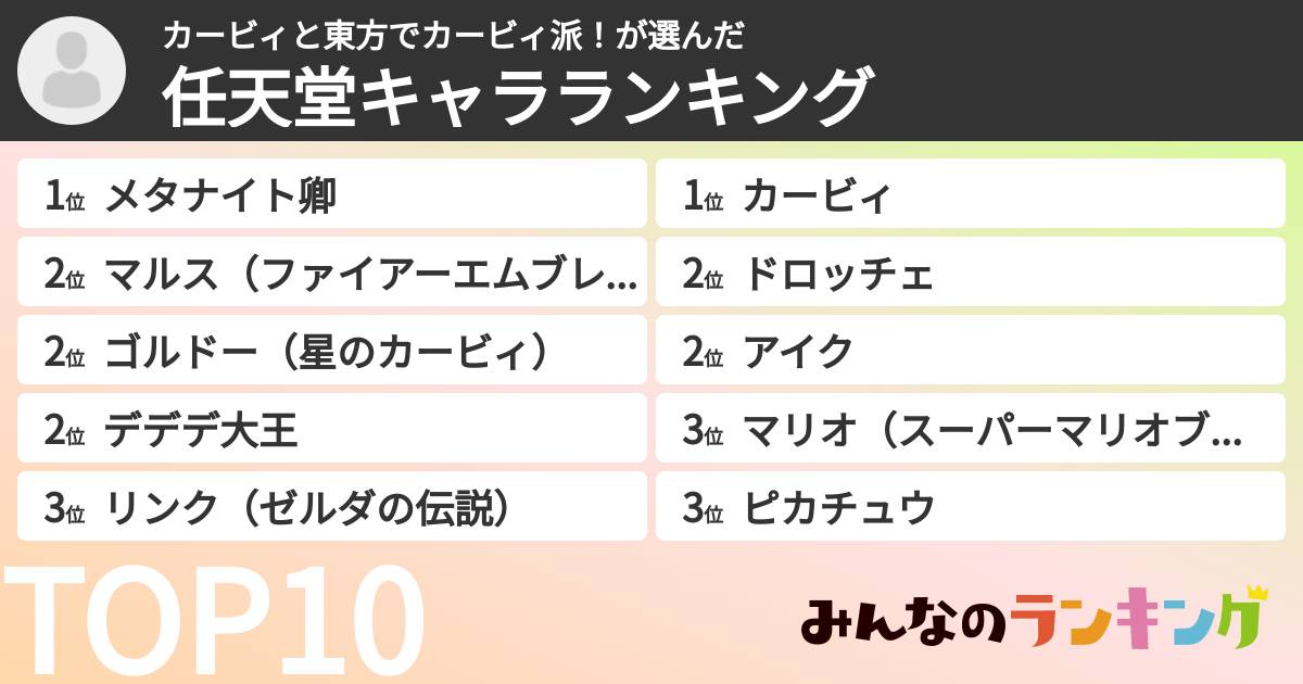 カービィと東方でカービィ派!さんの「任天堂キャラランキング」