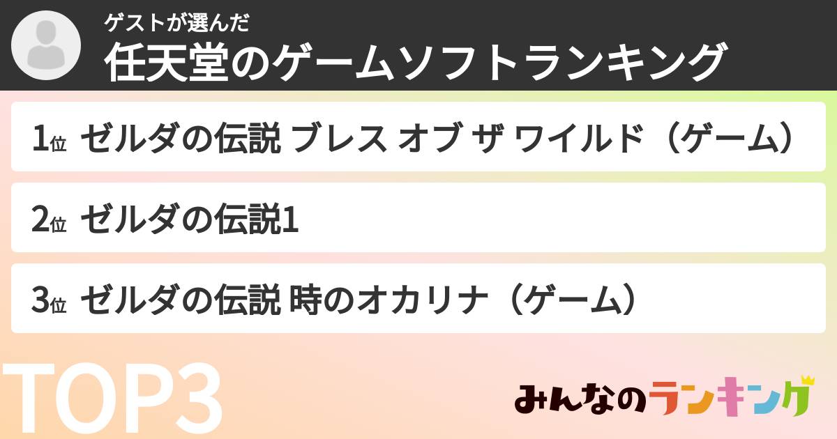 ゲストさんの「任天堂のゲームソフトランキング」