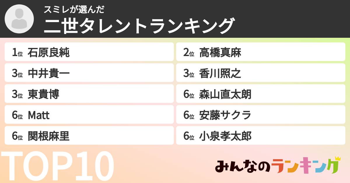 スミレさんの「二世タレントランキング」