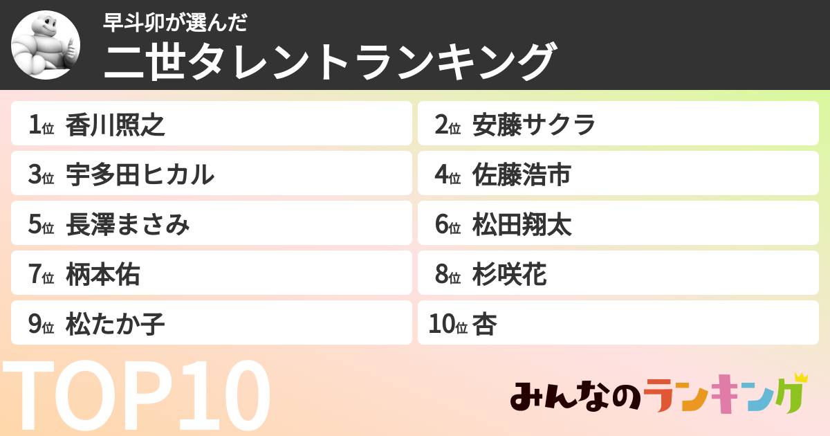 早斗卯さんの「二世タレントランキング」