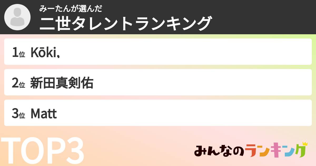 みーたんさんの「二世タレントランキング」