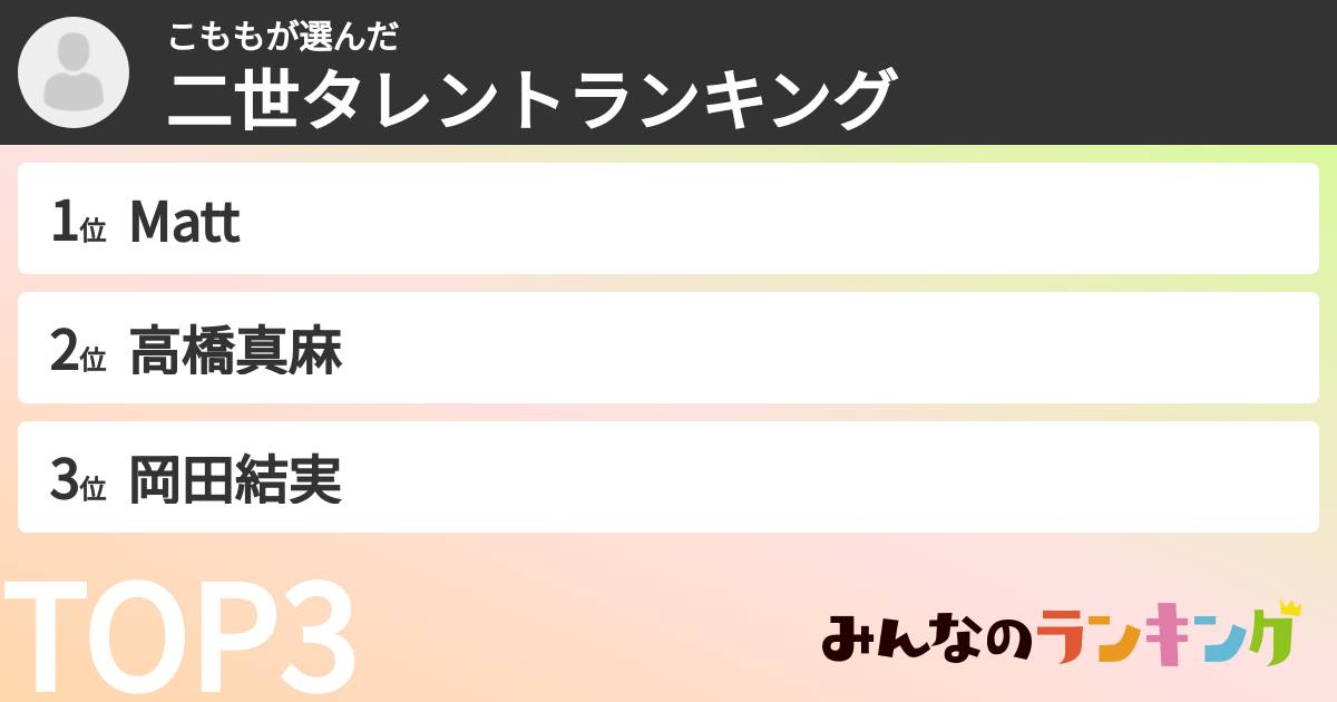 こももさんの「二世タレントランキング」