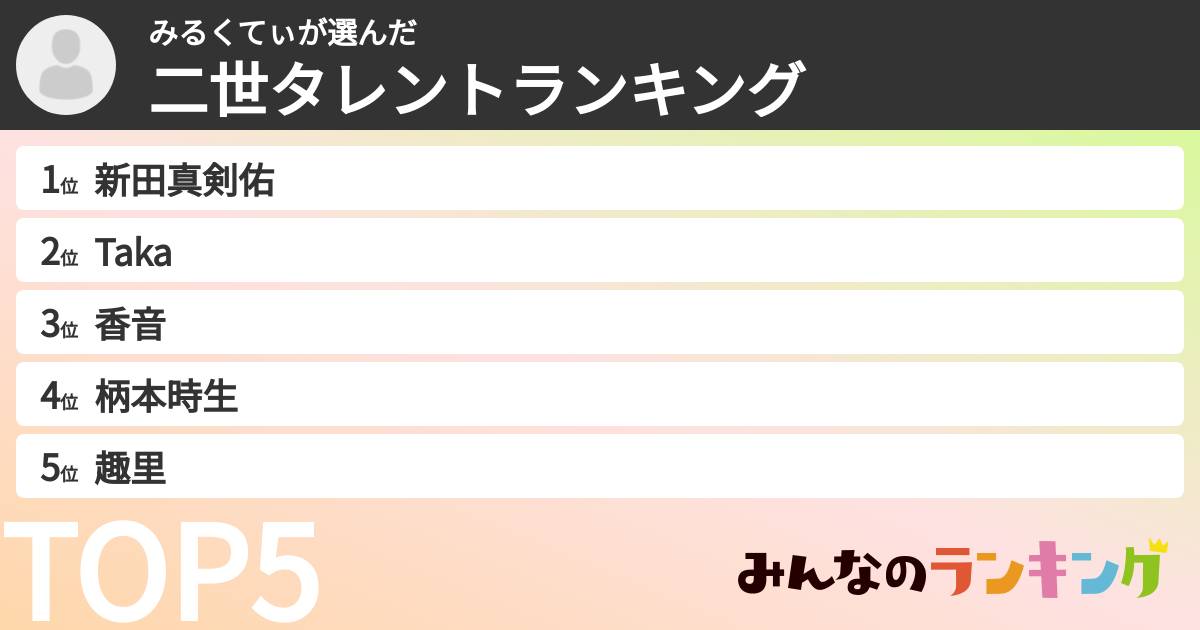 みるくてぃさんの「二世タレントランキング」
