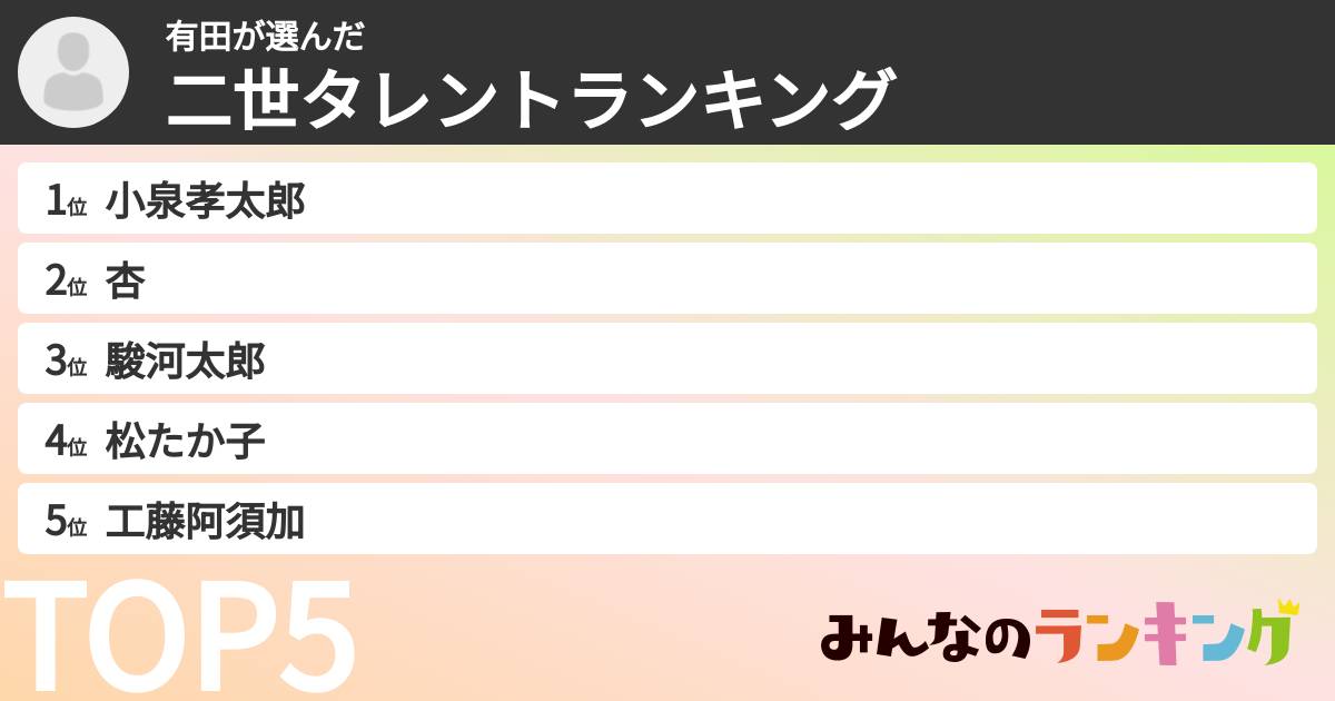 有田さんの「二世タレントランキング」