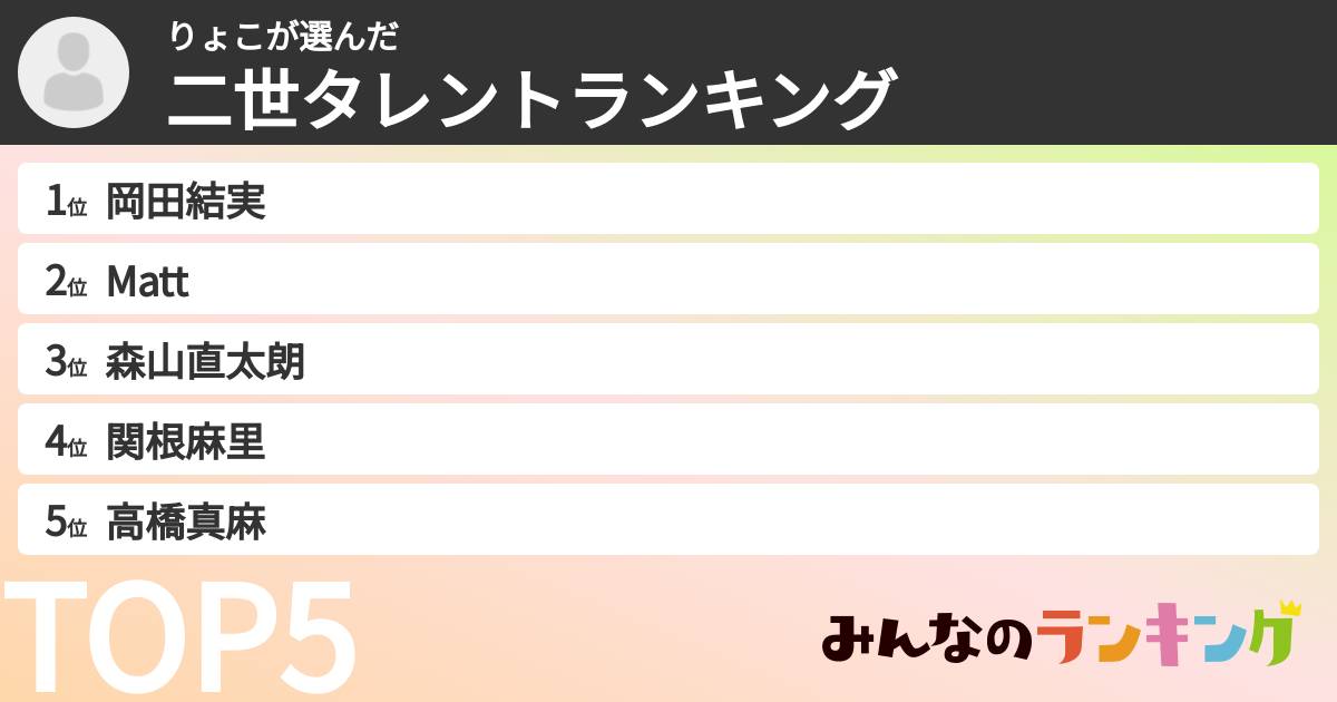 りょこさんの「二世タレントランキング」