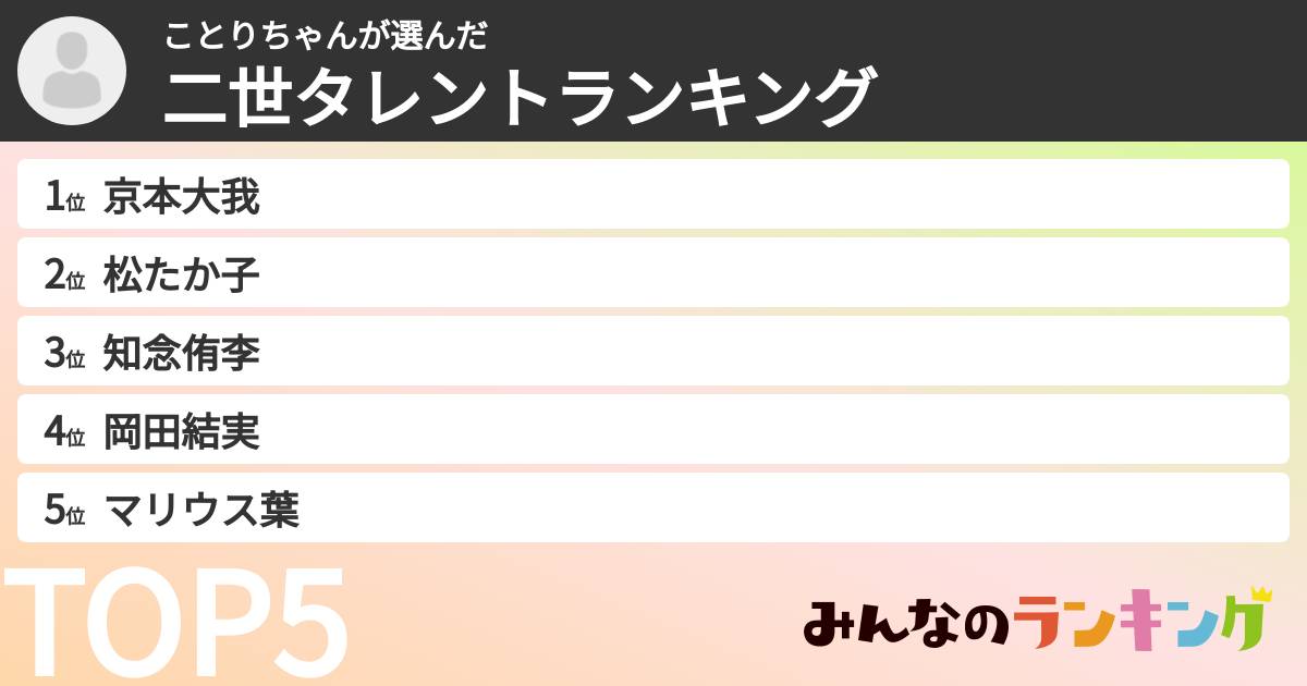 ことりちゃんさんの「二世タレントランキング」