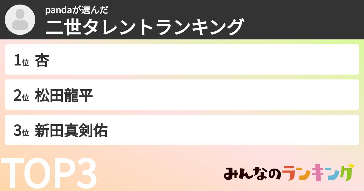 pandaさんの「二世タレントランキング」