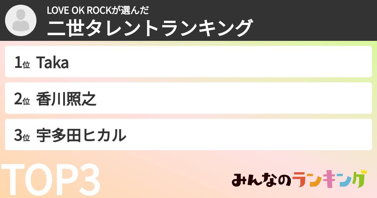 LOVE OK ROCKさんの「二世タレントランキング」
