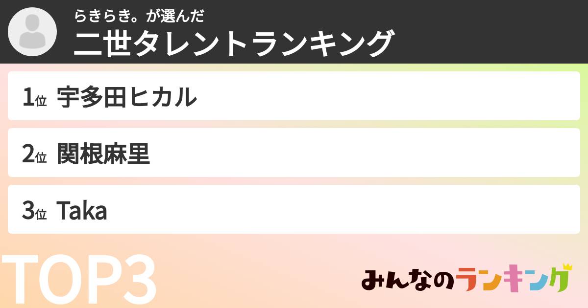 らきらき。さんの「二世タレントランキング」