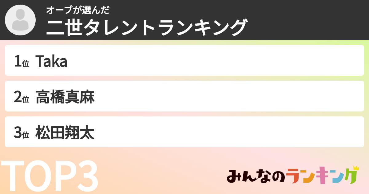 オーブさんの「二世タレントランキング」