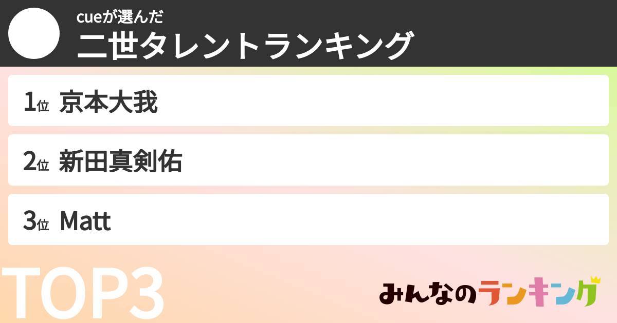 cueさんの「二世タレントランキング」