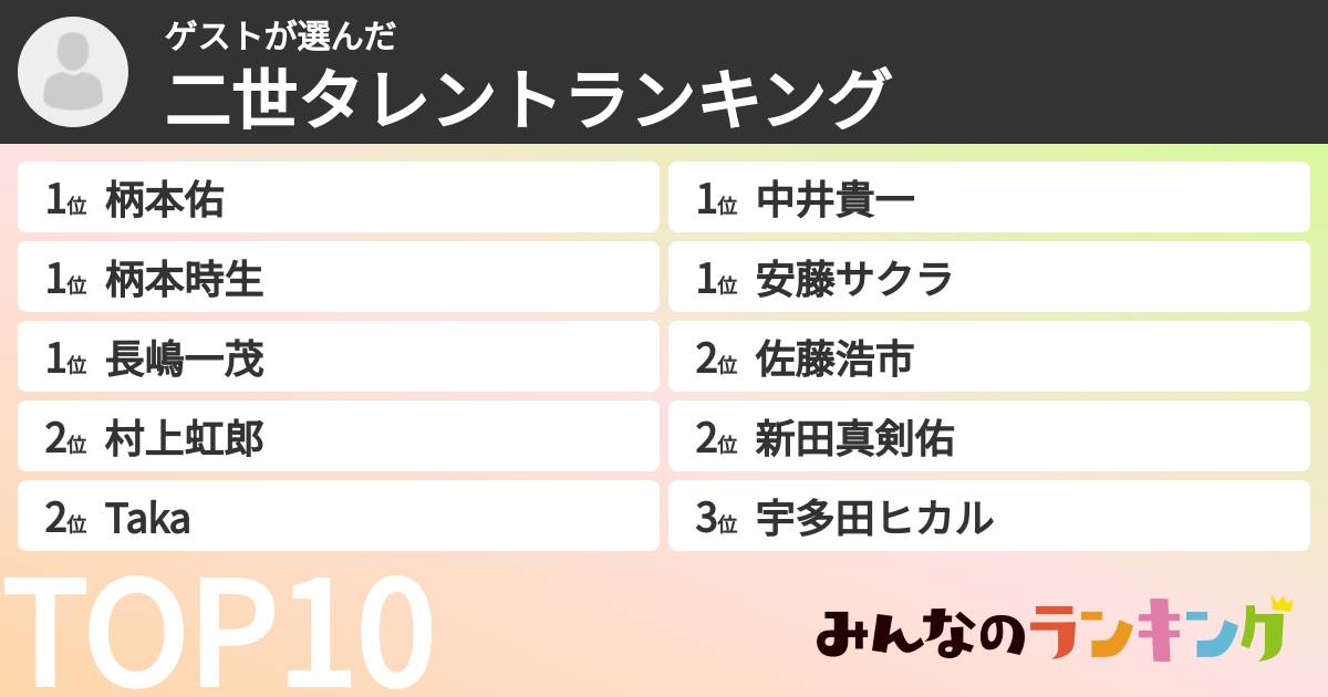 ゲストさんの「二世タレントランキング」