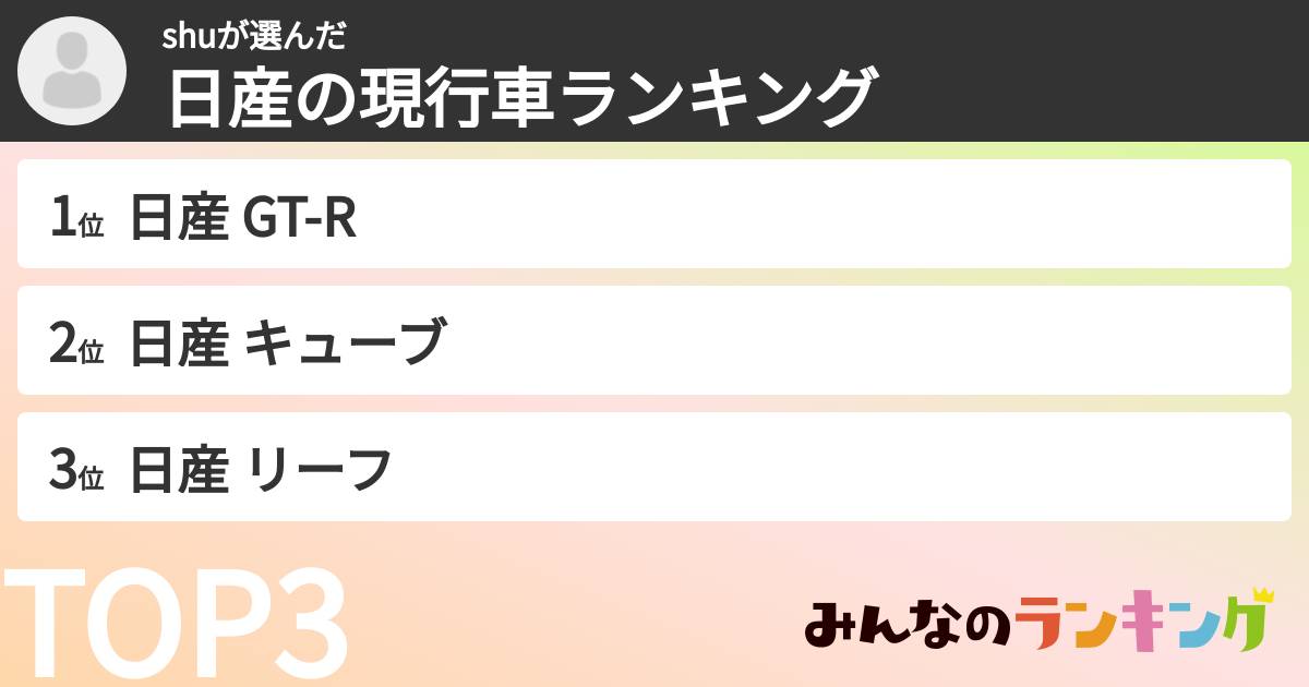 shuさんの「日産の現行車ランキング」