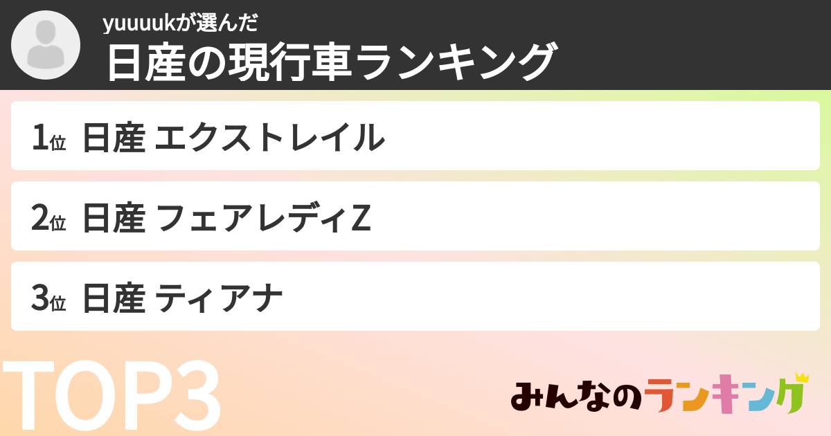 yuuuukさんの「日産の現行車ランキング」